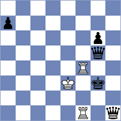 Lorenzo de la Riva - Shailendra (chess.com INT, 2024)