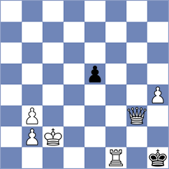 Benardis - Belyaeva (chess.com INT, 2021)