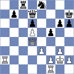Rasmussen - Flis (chess.com INT, 2023)