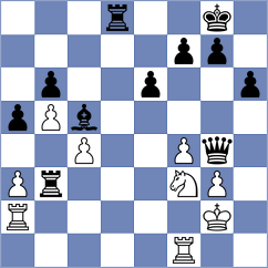 McCoy - Saldano Dayer (Chess.com INT, 2021)
