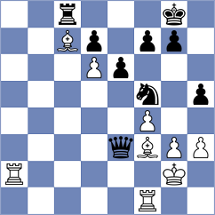 Smith - Toncheva (chess.com INT, 2023)