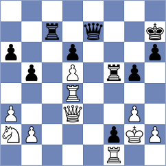 Porper - Kunitson (Chess.com INT, 2018)
