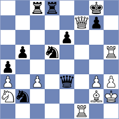 Jakubowski - Shimanov (chess.com INT, 2023)