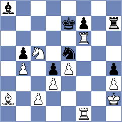 Trimitzios - Martic (chess.com INT, 2022)