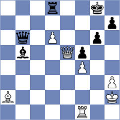 Srihari - Urquhart (Chess.com INT, 2021)