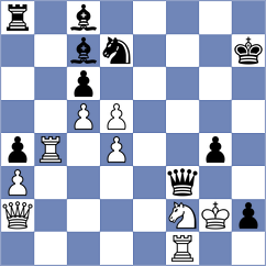 Frenkel - Lin (Chess.com INT, 2021)