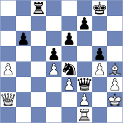 Villegas - Le Hetet (Chess.com INT, 2021)