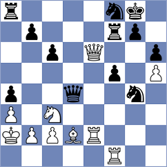 Mohammadi - Harutjunyan (chess.com INT, 2024)
