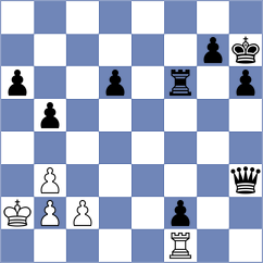 Guliev - Orlov (chess.com INT, 2023)