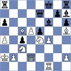 Almedina Ortiz - Hoffmann (chess.com INT, 2023)