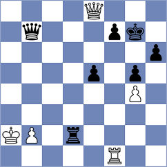 Barth - Zak (Chess.com INT, 2021)