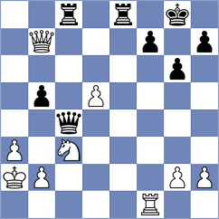 Filev - Navarro Lopez Menchero (Chess.com INT, 2018)