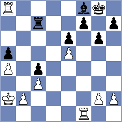 Shimanov - Kozionov (chess.com INT, 2022)