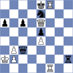 Baches Garcia - Schuh (chess.com INT, 2023)