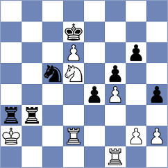 Makhija - Khalafova (chess.com INT, 2021)
