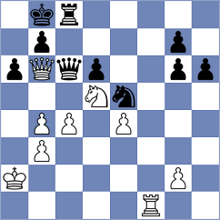 De Winter - Novoselov (chess.com INT, 2024)