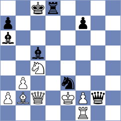 Biliy - Dyachuk (chess.com INT, 2023)