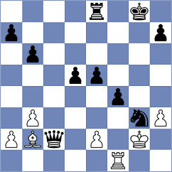 Yaksin - Giri (chess.com INT, 2024)