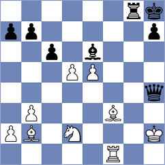 Principe - Mogirzan (Chess.com INT, 2021)