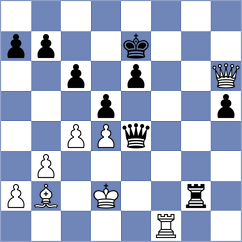 Jimenez Ruano - Rogov (chess.com INT, 2023)
