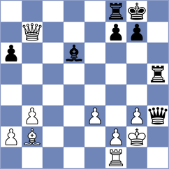 Sava - Tsyhanchuk (chess.com INT, 2023)