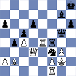 Akkarakaran - Dudzinski (chess.com INT, 2023)