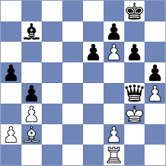 Demina - Dominguez Perez (chess.com INT, 2024)