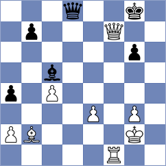 Thomforde-Toates - Biernacki (chess.com INT, 2024)