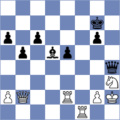 Dalkowski - Horak (Chess.com INT, 2020)