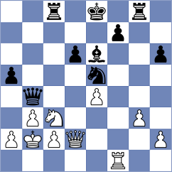 Pein - Adelman (Chess.com INT, 2021)