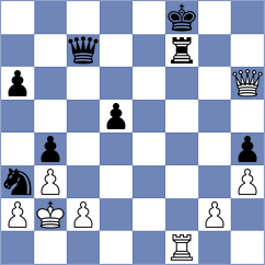 Andreikin - Kezin (chess.com INT, 2021)