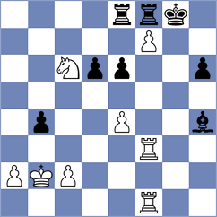Arat - Rakitin (chess.com INT, 2023)