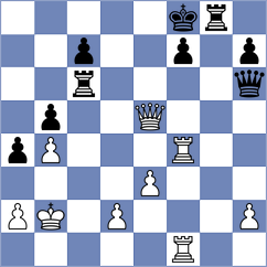 Aravindh - Maksimenko (chess.com INT, 2021)