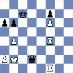 Martinez - Tyagi (chess.com INT, 2023)