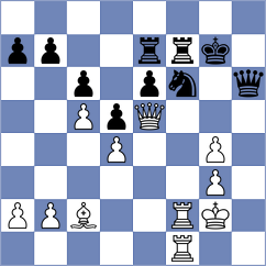 Matveeva - Caballero Quijano (chess.com INT, 2023)