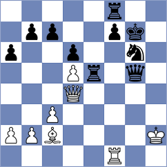 Sharapov - Arabidze (chess.com INT, 2024)