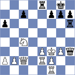 Lei - Esipenko (chess.com INT, 2023)