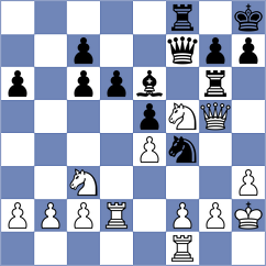 Arakhamia Grant - Fernandez Guillen (Chess.com INT, 2021)