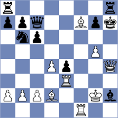 Zierk - Novikova (chess.com INT, 2024)