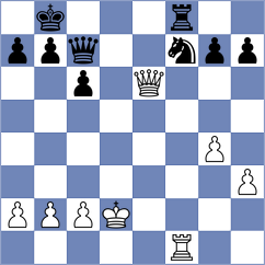 Ramasindraibe - Odegov (Chess.com INT, 2020)