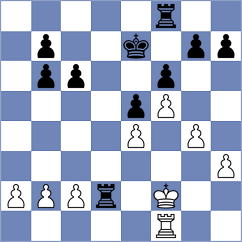 Sala - Bold (chess.com INT, 2024)