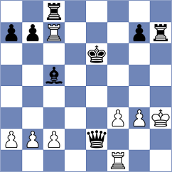 Santeramo - Dmitrenko (chess.com INT, 2024)