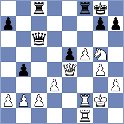 Djordjevic - Zaichenko (Chess.com INT, 2021)