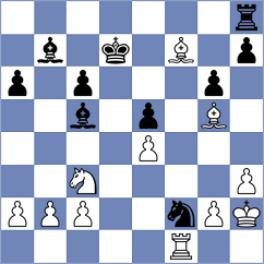 Guidara - Tekulu (Chess.com INT, 2021)