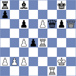 Munoz Pantoja - Norowitz (chess.com INT, 2024)