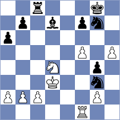 Ng - Denishev (chess.com INT, 2023)