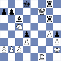 Rivas Garcia - Zepeda Berlanga (chess.com INT, 2023)
