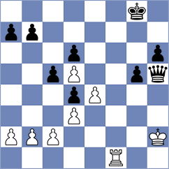 Belenkaya - Korchmar (chess.com INT, 2024)