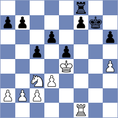De Groot - De Lima (chess.com INT, 2021)
