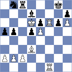 Nassar - Garidmagnai (Chess.com INT, 2020)
